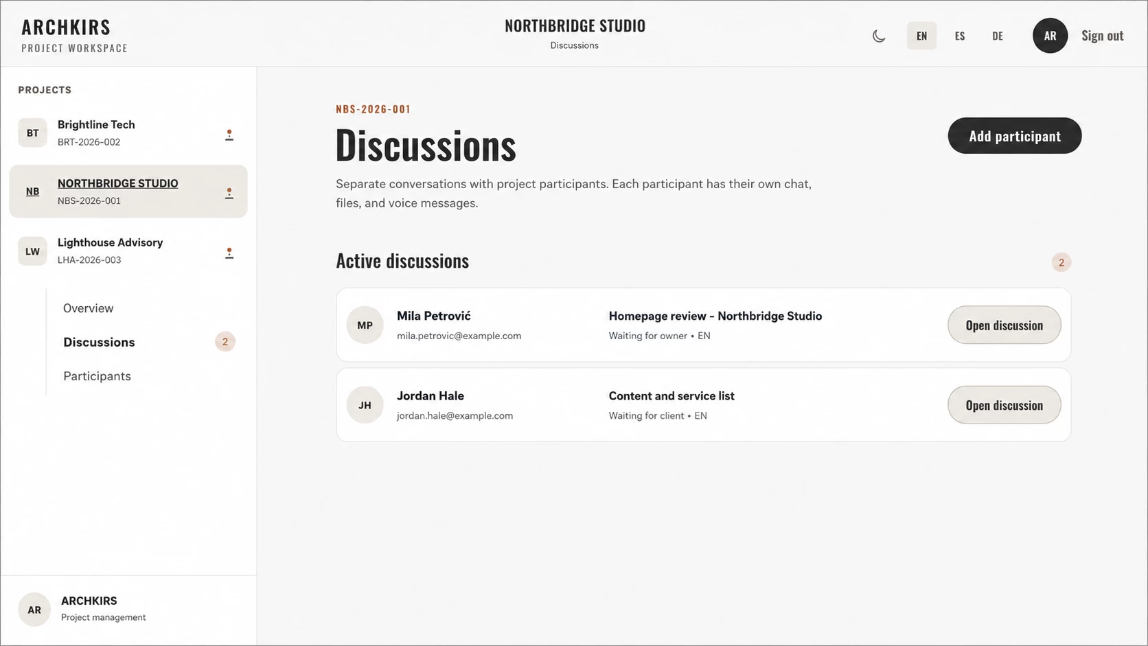 Project discussions list in ARCHKIRS Project Workspace