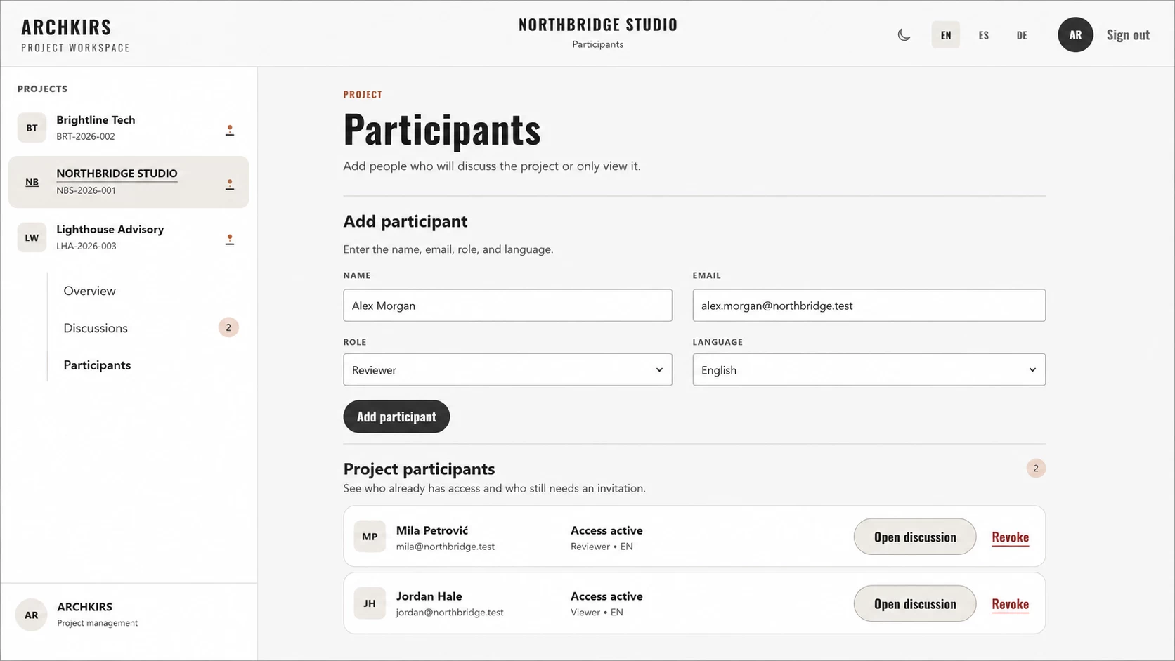 Project participants and access roles in ARCHKIRS Project Workspace